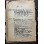 [Harcerstwo] Komenda Chorągwi Mazowieckiej. Teczka zawierająca rozkazy, sprawozdania, listy, instrukcje i inne. Warszawa [1922-30]