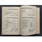 Sprawozdanie Zarządu Oddziału Związku Legionistów Polskich we Lwowie za czas 1.I.1937 r. do 31.XII. 1938 r. Lwów [1939]