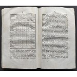 DZIEJE DOBROCZYNNOŚCI KRAJOWEY i ZAGRANICZNEY z wiadomościami ku wydoskonaleniu jej służącemi [...]. R.1823. N.1. styczeń. Wilno [1823]