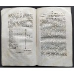 DZIEJE DOBROCZYNNOŚCI KRAJOWEY i ZAGRANICZNEY z wiadomościami ku wydoskonaleniu jej służącemi [...]. R.1823. N.1. styczeń. Wilno [1823]