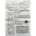 DZIEJE DOBROCZYNNOŚCI KRAJOWEY i ZAGRANICZNEY z wiadomościami ku wydoskonaleniu jej służącemi [...]. R.1823. N.1. styczeń. Wilno [1823]
