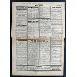 Wieści Polskie & Biuletyn Informacyjny. Zestaw 7 numerów. Budapeszt [1939-1943]