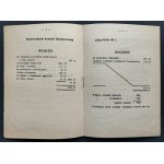 [Młodzież wszechpolska & Związek Niezależniej Młodzieży Socjalistycznej] Zestaw 3 broszur. Kraków-Warszawa [1916-1924]
