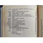 [GLUZIŃSKI Tadeusz] Henryk Rolicki [pseud.] - Zmierzch Izraela. Warszawa [1932]