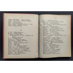 CZARKOWSKI Ludwik - Pseudonimy i kryptonimy polskie. Wilno [1922]