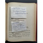 CZARKOWSKI Ludwik - Pseudonimy i kryptonimy polskie. Wilno [1922]