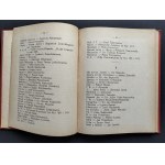CZARKOWSKI Ludwik - Pseudonimy i kryptonimy polskie. Wilno [1922]