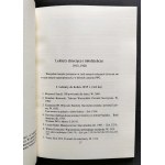[Dedykacja] ŚWIAT KSIĄŻEK JWG [Juliusza Wiktora Gomulickiego]. Katalog wystawy. Warszawa [1994]