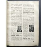 [Red. ŁOZA Stanisław] Czy wiesz kto to jest ? Warszawa [1938]