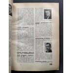 [Red. ŁOZA Stanisław] Czy wiesz kto to jest ? Warszawa [1938]