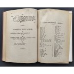 ROSIŃSKI Zygmunt - Spis miedziorytów polskich obejmujący przeważnie portrety polskich osobistości oraz widoki miast polskich i mapki geograficzne [...] Poznań [1918]