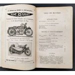 [Vade-Mecum motocyklisty] C. Lacome & P. H. Borestroke - Vade-Mecum du Motocycliste - Traité Pratique sur la Bicyclette [...][Praktyczny traktat o rowerze silnikowym, motocyklu i motocyklu z przyczepką boczną]. Paris [1925]