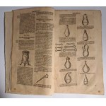COLER Johannes - Pharmacopaeus, oder haus-apotheck [w] Oeconomia Ruralis Et Domestica 1680 [PORADNIK, DOMOWE LECZENIE]]