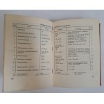 JANISTYN H. - Taschenbuch der modernen Parfümerie und Kosmetik 1942 [PERFUMY, KOSMETYKI]