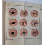 BEER G.J. - Lehre der augenkrankheiten I-II Theil 1792 [CHOROBY OCZU]