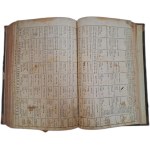 Pharmacopoeia Augustana renovata et aucta 1684 [FARMAKOPEA AUGSBURGA]