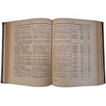 Gesetz-Sammlung für die königlichen preussischen Staaten 21 Bände 1843-1899 [PRUSKIE AKTY PRAWNE]