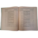 Gesetz-Sammlung für die königlichen preussischen Staaten 21 Bände 1843-1899 [PRUSKIE AKTY PRAWNE]