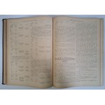 Wiener klinische Wochenschrift 4 Banden 1916-1931 [MEDYCYNA]