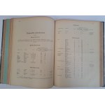 Verordnungsblatt k. k. Ministeriums des Innern Gelplatte für die Angelegenheiten der stantlichen Veterinärverwaltung 5 banden 1901-1906