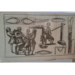 HEISTER Lorenz - Chirurgie, in welcher alles, was zur Wundartzney gehört [...] 1763 [PODRĘCZNIK CHIRURGII]