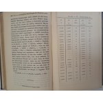 Justusa von Liebiga - Justus Liebigs Annalen der Chemie 158 Banden 1874 - 1942 [CHEMIA]