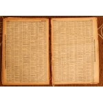 German Telephone Book Amtliches Fernsprechbuch Berlin 1941
