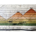 Śląsk Cieszyński - Cieszyn - mapa topograficzna na płótnie - Heimatkarte Kreis Teschen - Cieszyn ca. 1914 [ Cieszyn, Jabłonków, Skoczów, Ustroń , Szczyrk Bielsko, Bohumin, Strumień, Wisła ]