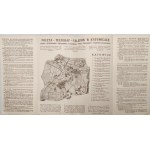 Górny Śląsk - Katowice - informator turystyczny - Nakład Dyr. Okr. Poczt i Telegrafów w Katowicach 1937