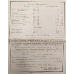 Inowrocław - Brine and mud spa, informator for the year 1937/1938 [ Uzdrowisko].