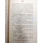 Szarłowski Alojzy - Stanisławów i Powiat Stanisławowski pod względem historycznym i geograficzno - statystycznym, Stanisławów 1887 [ Kresy, mapa powiatu ]