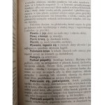 Krzyżanowski E. - Leki domowe zastosowane w chorobach ludzkich - Warszawa 1901 [ medycyna domowa, zioła]
