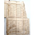 Bielski Szymon - Arytmetyka praktyczna krotkim i łatwym sposobem przez pytania dla wygody i użytku gospodarskiego zebrana - Warszawa / Wilno 1815