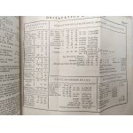 Callet M. - Tablice logarytmiczne, Paryż 1783 [ matematyka, nawigacja, astronomia]