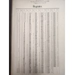 Katalog firmy Ditmar Brunner - Lampy naftowe, żyrandole, klosze, lampy wiszące, stojące, kinkiety - rok 1921 - Wiedeń
