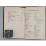 ILUSTROWANY PRZEWODNIK po Łodzi i Okolicach, z planem miasta i mapką okolic. Łódź 1912. [RZADKIE]