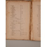 ALEKSANDER NOWOLECKI. WYKAZ ULIC, PLACÓW, KOŚCIOŁÓW i DOMÓW MIASTA KRAKOWA I PODGÓRZA wraz z nazwiskami właścicieli [...] KRAKÓW 1878 [RZADKIE]
