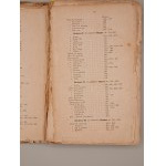 ALEKSANDER NOWOLECKI. WYKAZ ULIC, PLACÓW, KOŚCIOŁÓW i DOMÓW MIASTA KRAKOWA I PODGÓRZA wraz z nazwiskami właścicieli [...] KRAKÓW 1878 [RZADKIE]