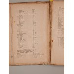 ALEKSANDER NOWOLECKI. WYKAZ ULIC, PLACÓW, KOŚCIOŁÓW i DOMÓW MIASTA KRAKOWA I PODGÓRZA wraz z nazwiskami właścicieli [...] KRAKÓW 1878 [RZADKIE]