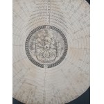 SIEDEM KÓŁ PRAKTYCZNO - ARYTMETYCZNYCH E.M.Gurlandau WILNO, odbijanych w litografii u A. Brauna ODESSA 1845 [UNIKAT]