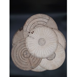 SIEDEM KÓŁ PRAKTYCZNO - ARYTMETYCZNYCH E.M.Gurlandau WILNO, odbijanych w litografii u A. Brauna ODESSA 1845 [UNIKAT]