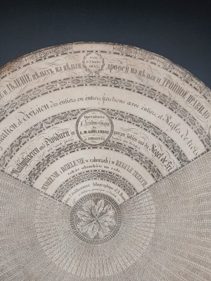 SIX PRACTICAL AND ARITHMETIC WHEELS by E.M.Gurlandau WILNO, reflected in lithography at A. Braun Odesa 1845 [UNIQUE].