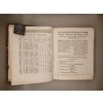 RITUALE LINGONENSE [...] LINGONIS 1679 r. [LITURGIA SAKRAMENTY RYTUAŁY- EGZORCYZMY]