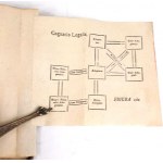 [TYGODNIOWE STUDIUM DO UŻYCIA W SEMINARIACH WARSZAWSKICH] HEBDOMADALE STUDIORUM SEU RUDIMENTA THEOLOGICA. Varsavia 1805