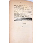 TADEUSZ KOŚCIUSZKO I NAPOLEON BONAPARTE Zbiór myśli i zdań wyjętych w ustępach z dzieł i pism Lwów 1869
