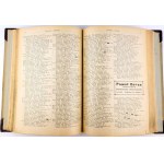 ADDRESS BOOK OF THE CITY OF BYDGOSZCZ : FOR THE YEAR 1933