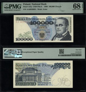 Poland, 100,000 zloty, 1.02.1990