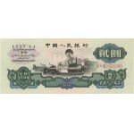 查看相似的