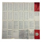 PRL - Dwa Plany Warszawy 1966 i 1983 r., Państwowe Przedsiębiorstwo Wydawnictw Kartograficznych