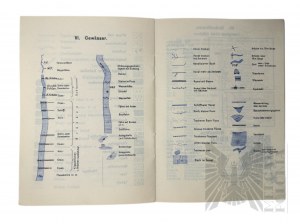 Third Reich, 1942. - Military Field Manual 